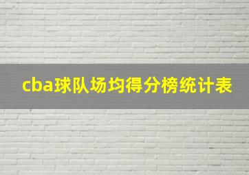 cba球队场均得分榜统计表