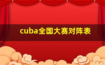 cuba全国大赛对阵表