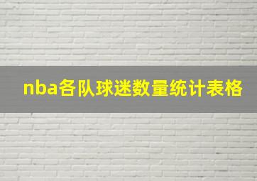 nba各队球迷数量统计表格