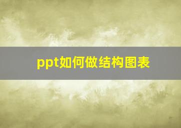 ppt如何做结构图表