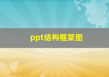 ppt结构框架图