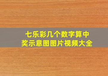 七乐彩几个数字算中奖示意图图片视频大全