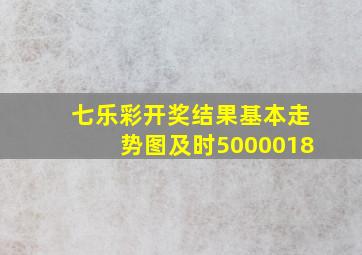 七乐彩开奖结果基本走势图及时5000018