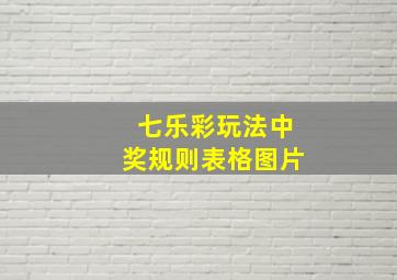 七乐彩玩法中奖规则表格图片