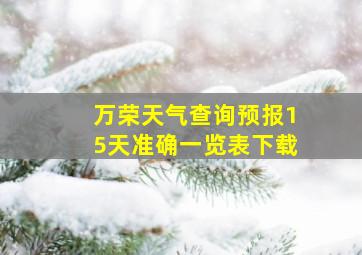 万荣天气查询预报15天准确一览表下载