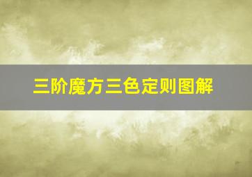 三阶魔方三色定则图解