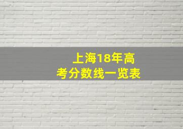 上海18年高考分数线一览表