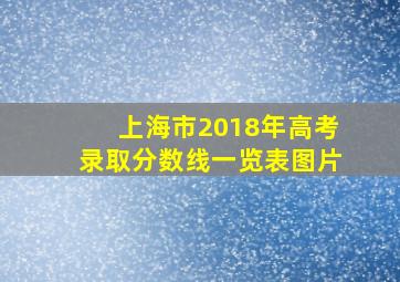 上海市2018年高考录取分数线一览表图片