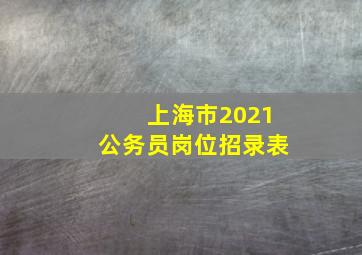 上海市2021公务员岗位招录表