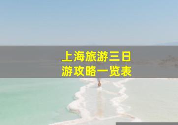 上海旅游三日游攻略一览表