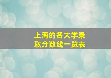 上海的各大学录取分数线一览表