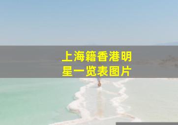 上海籍香港明星一览表图片