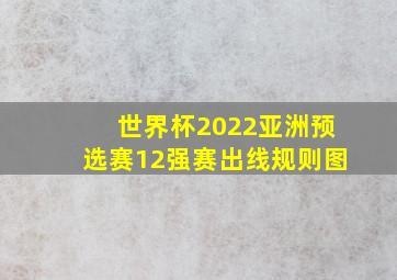 世界杯2022亚洲预选赛12强赛出线规则图