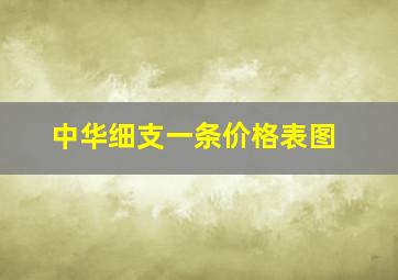 中华细支一条价格表图