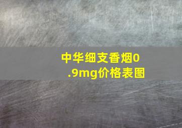 中华细支香烟0.9mg价格表图