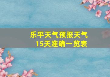 乐平天气预报天气15天准确一览表