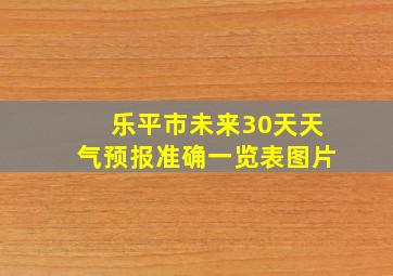 乐平市未来30天天气预报准确一览表图片