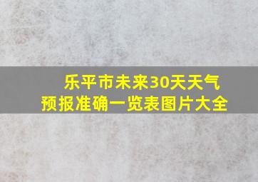 乐平市未来30天天气预报准确一览表图片大全