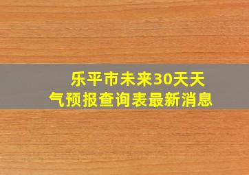 乐平市未来30天天气预报查询表最新消息