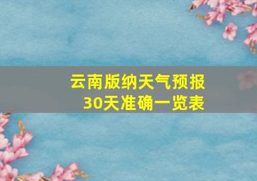 云南版纳天气预报30天准确一览表