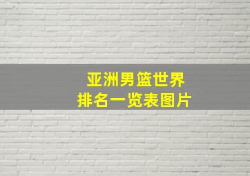 亚洲男篮世界排名一览表图片