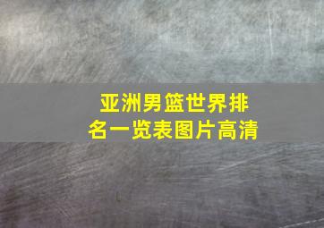 亚洲男篮世界排名一览表图片高清