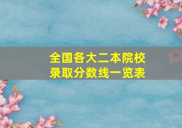 全国各大二本院校录取分数线一览表