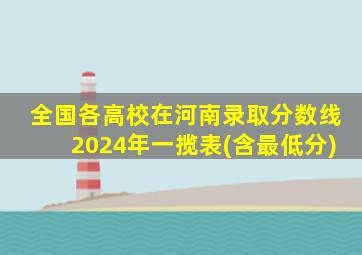 全国各高校在河南录取分数线2024年一揽表(含最低分)