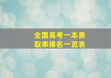 全国高考一本录取率排名一览表