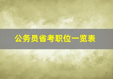 公务员省考职位一览表