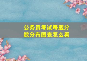 公务员考试每题分数分布图表怎么看