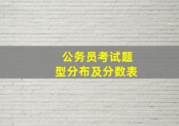 公务员考试题型分布及分数表