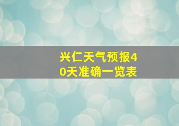 兴仁天气预报40天准确一览表