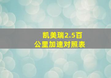 凯美瑞2.5百公里加速对照表