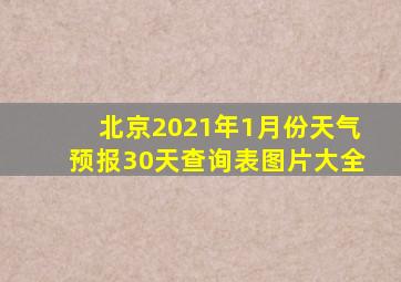 北京2021年1月份天气预报30天查询表图片大全