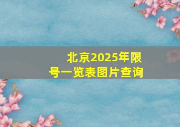 北京2025年限号一览表图片查询