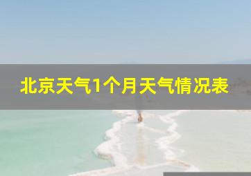 北京天气1个月天气情况表