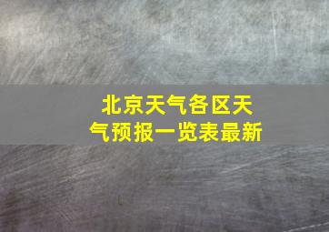 北京天气各区天气预报一览表最新