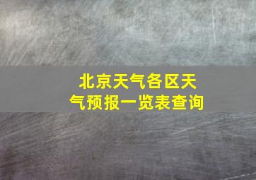 北京天气各区天气预报一览表查询