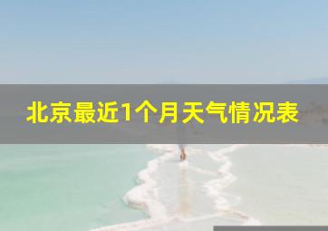 北京最近1个月天气情况表