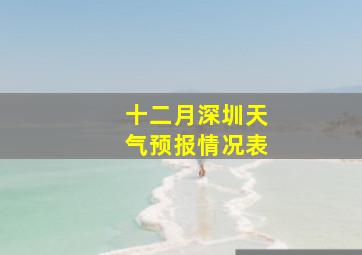 十二月深圳天气预报情况表