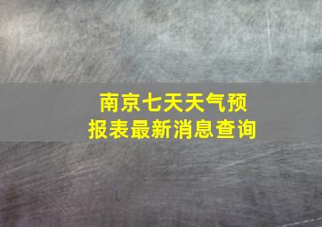 南京七天天气预报表最新消息查询