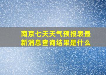 南京七天天气预报表最新消息查询结果是什么