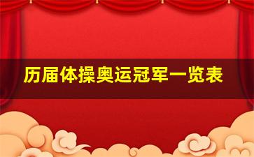 历届体操奥运冠军一览表