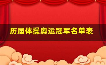 历届体操奥运冠军名单表