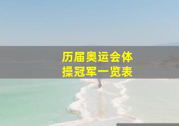 历届奥运会体操冠军一览表