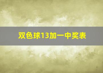 双色球13加一中奖表