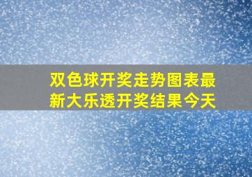 双色球开奖走势图表最新大乐透开奖结果今天