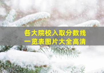 各大院校入取分数线一览表图片大全高清