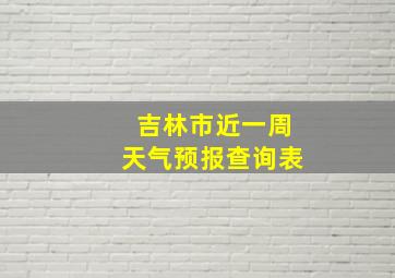 吉林市近一周天气预报查询表